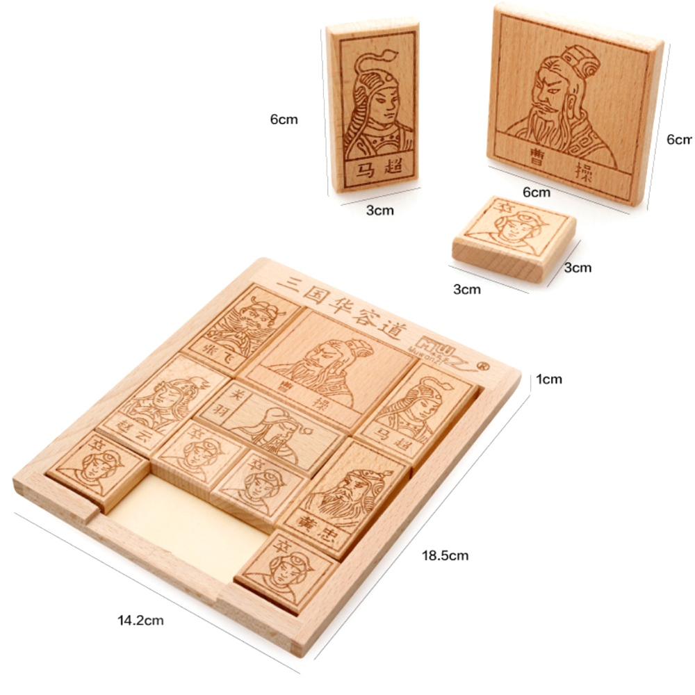 Chinese Classical Wooden Jigsa – обзор и цена Woodworking Tv