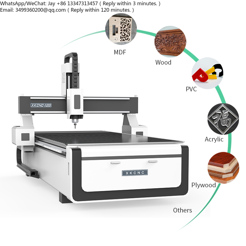 2026 Hot Sale Xunke 3 Axis CNC – обзор и цена Woodworking Cnc Router Machine Price