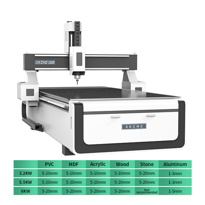 2026 Hot Sale Xunke 3 Axis CNC – обзор и цена Woodworking Cnc Router Machine Price